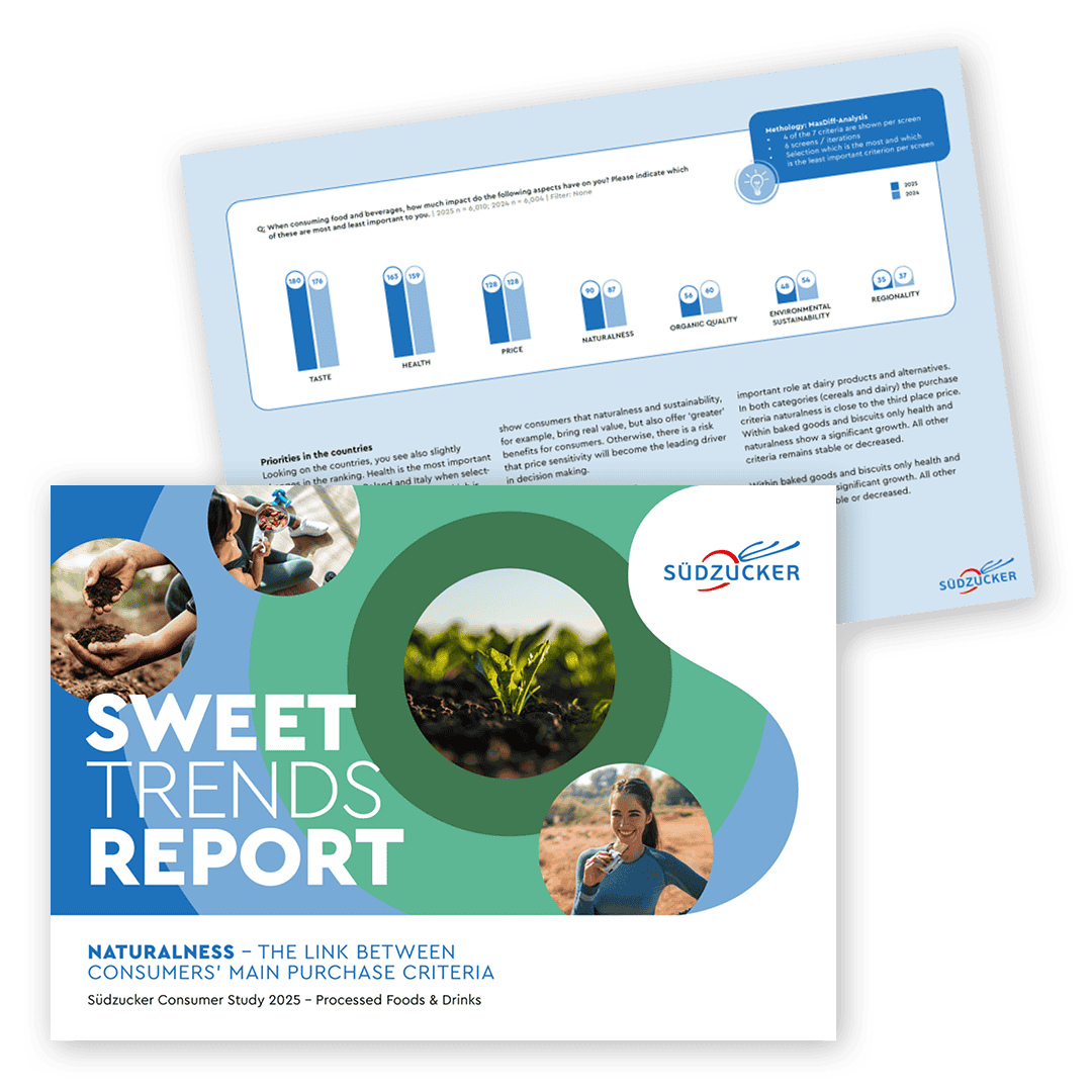 Mockup for Südzucker Sweet Trends Report - first page and insight