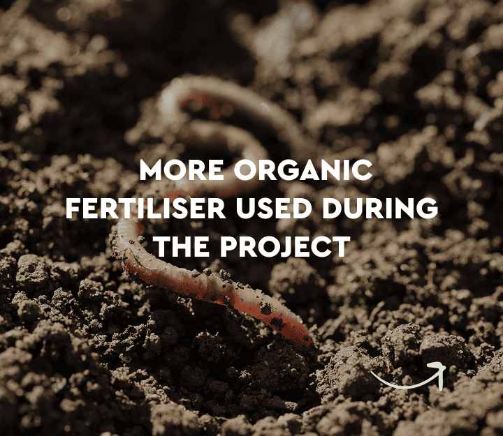 more organic fertiliser